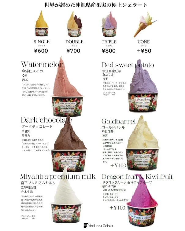 皆さんこんにちは！